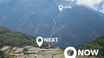 Roadmap from then to now. 