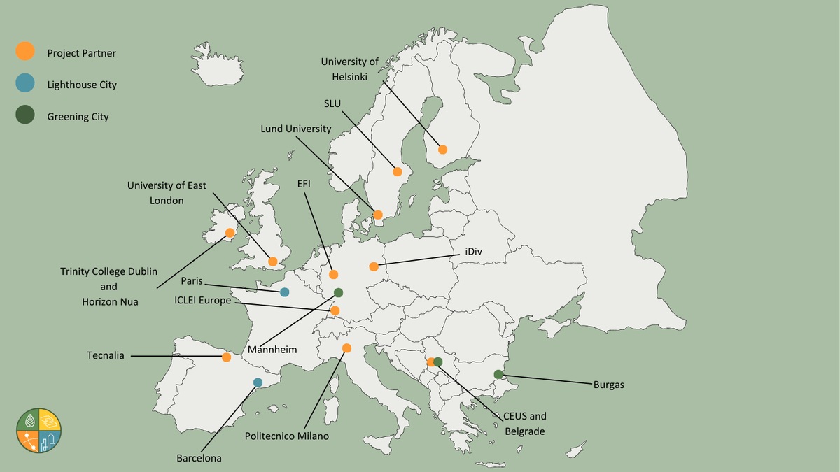 Map of project partners and cities